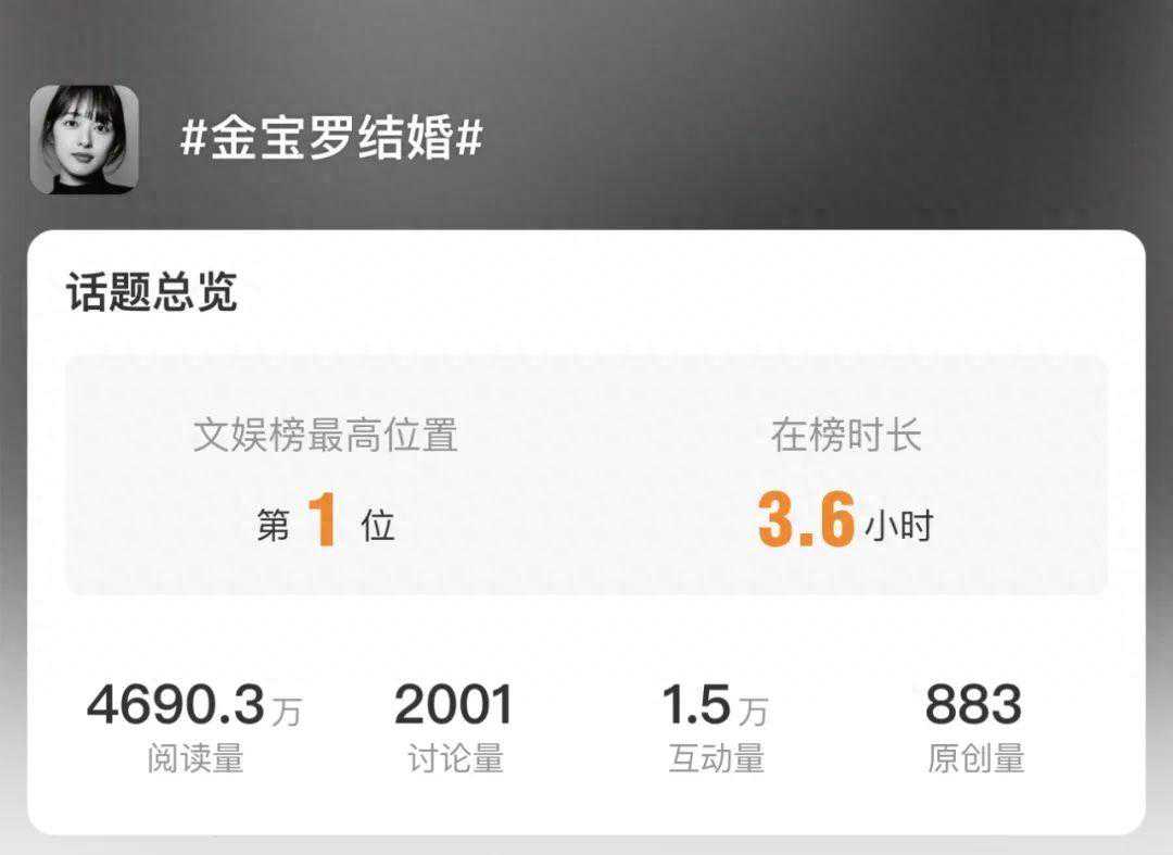 还记得《学校2015》的金宝罗吗？要和比她大6岁的导演结婚了？