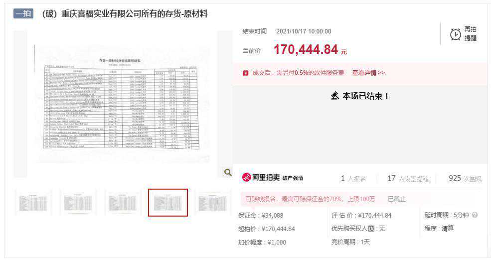 重庆喜来登大酒店拍卖后续：美酒美食等17万元成交，两辆汽车流标