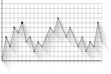 广东将举行省直公车拍卖第6场 起拍价1000元到26万元