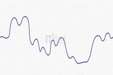 车架刚性较差 一汽马自达CX-4碰撞试验分析