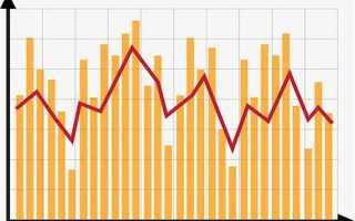 二手车老杨说(2) 二十万买保时捷不是梦